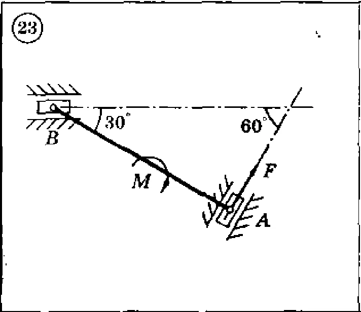 Solution of the C4 option Dievskaya 23 VA Malyshev IA