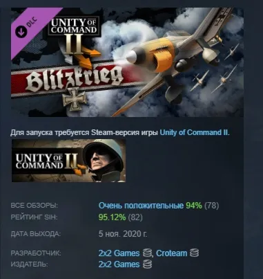 Unity of Command II - Blitzkrieg DLC АВТОДОСТАВКА STEAM РОССИЯ