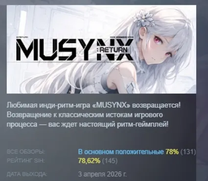 MUSYNX:RETURN АВТОДОСТАВКА STEAM РОССИЯ
