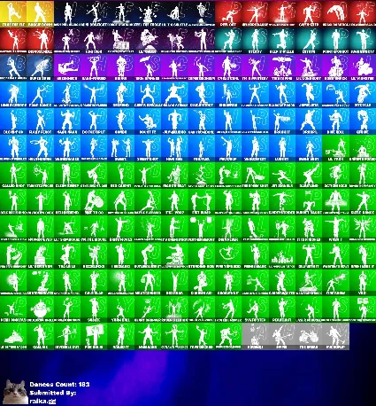 Автовыдача • FN (Все Платформы) • 202 скина + 1250 VB • Полный доступ