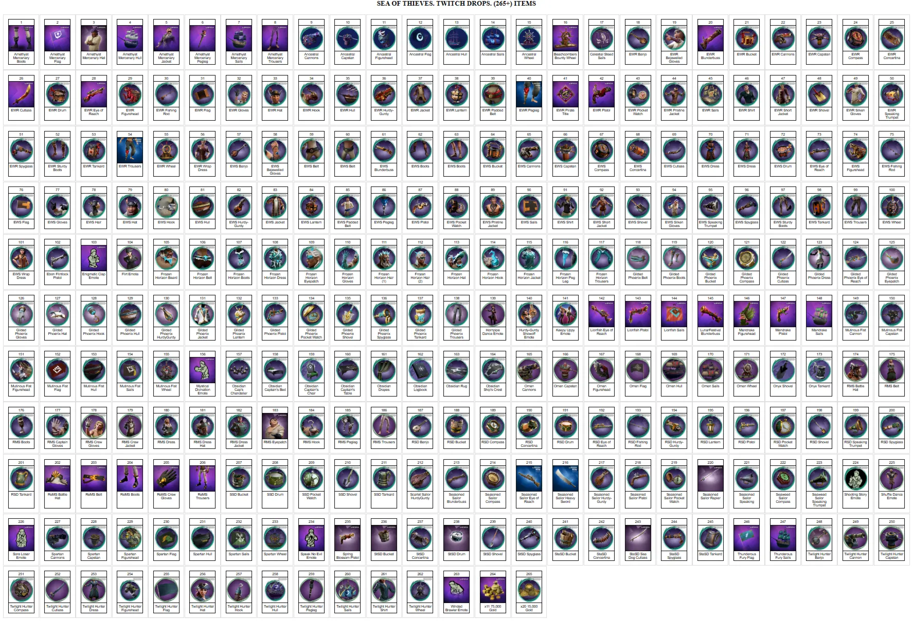 Sea of Thieves【ТВИЧ ДРОПЫ】СКИНЫ | ЗОЛОТО | 294+ ПРЕДМЕТОВ