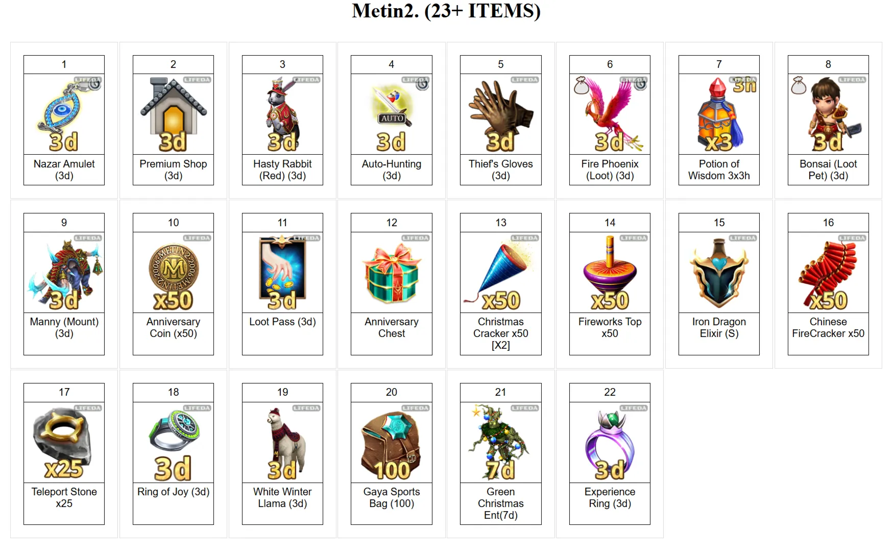 Metin2【ТВИЧ ДРОПЫ】МНОГО СКИНОВ / ПРЕДМЕТОВ / НАГРАД + ПОДАРОК