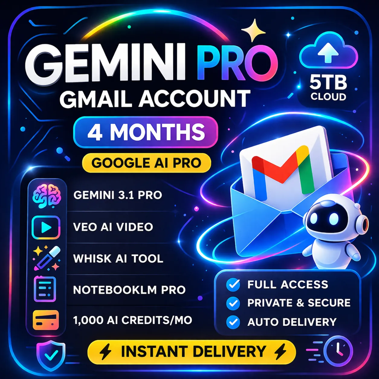 Google AI Pro Gemini 4 мес | Gemini 3.1 + Veo 3 | Полный доступ | Авто доставка 24/7