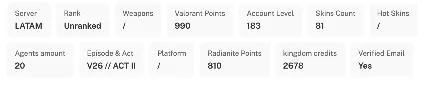 VALORANT 6 НОЖЕЙ | 81 скин | 183 уровень | Полный доступ