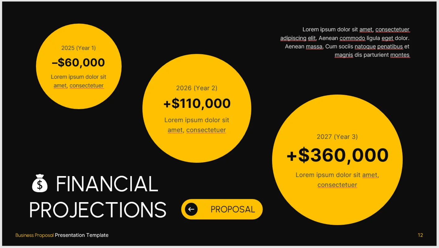 🟡 Premium PowerPoint Template «Business Proposal» | Black + Yellow | 22+ Slides