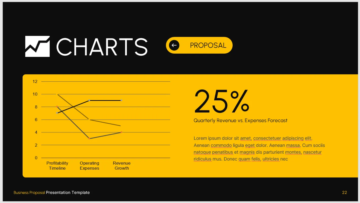 🟡 Premium PowerPoint Template «Business Proposal» | Black + Yellow | 22+ Slides