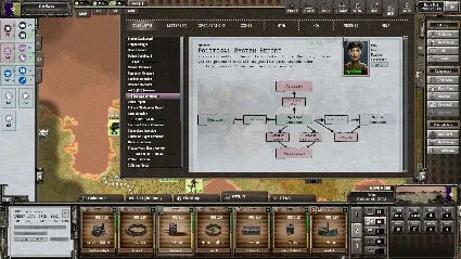 Shadow Empire: Republica DLC АВТОДОСТАВКА STEAM РОССИЯ