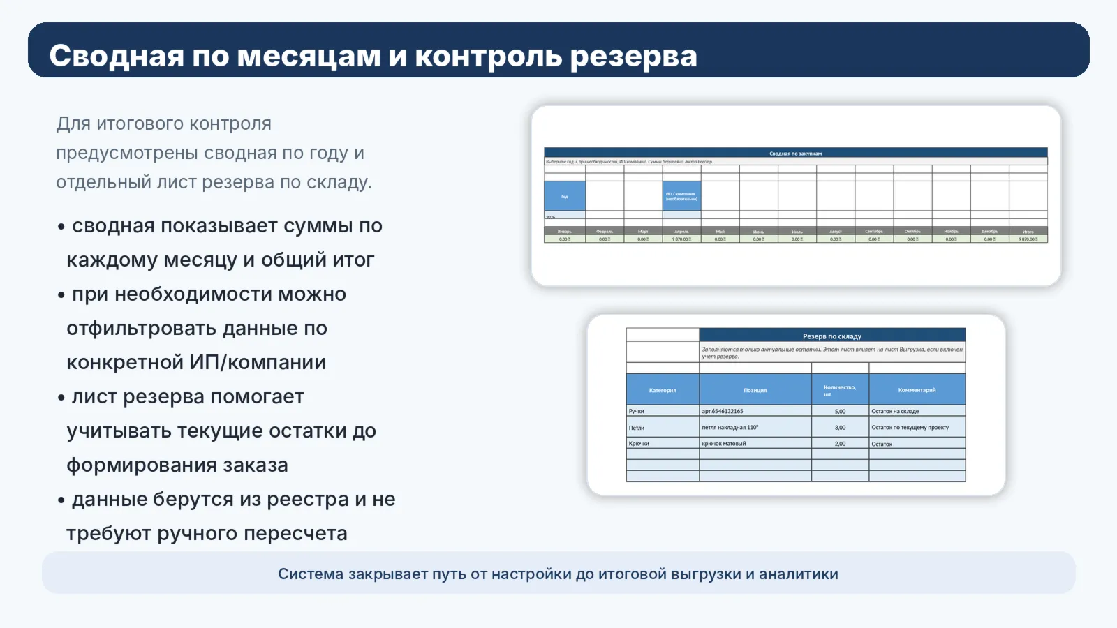 Система закупок фурнитуры в Excel — реестр, выгрузка поставщику, резерв, сводная