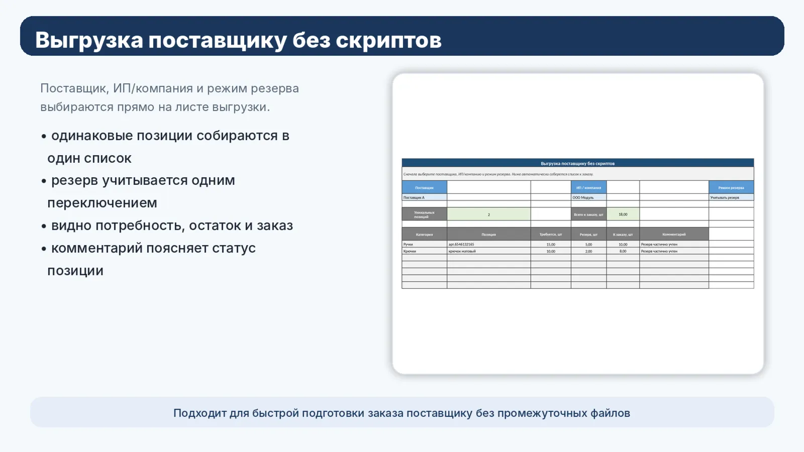 Система закупок фурнитуры в Excel — реестр, выгрузка поставщику, резерв, сводная