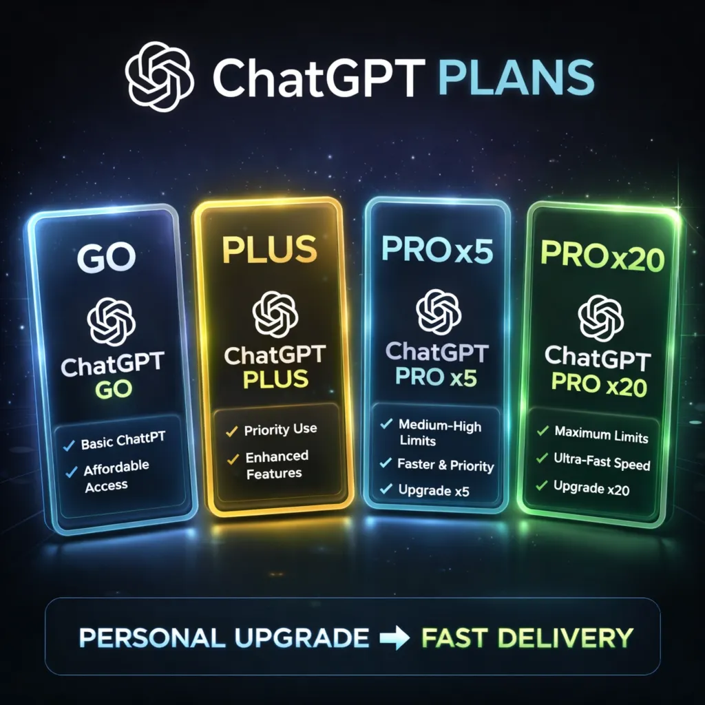 ChatGPT Plus | Go | Услуга активации/продления Pro (регистрация не требуется, быстро)