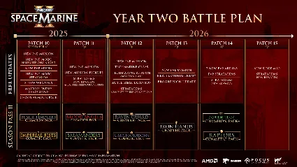 Warhammer 40,000: Space Marine 2 - 1-Year Anniversary Edition