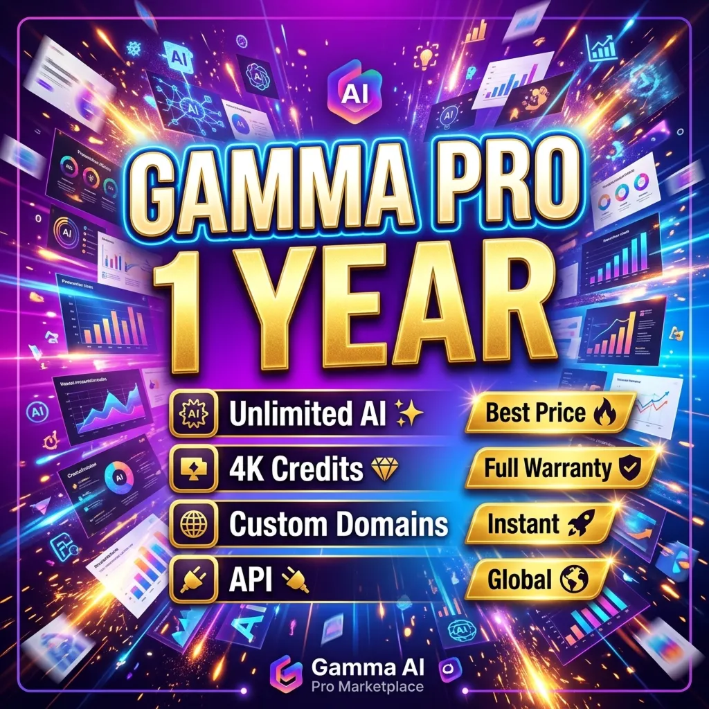 Gamma AI Pro 1 Год | Неограниченный AI, 4000 Кредитов, Домены, API