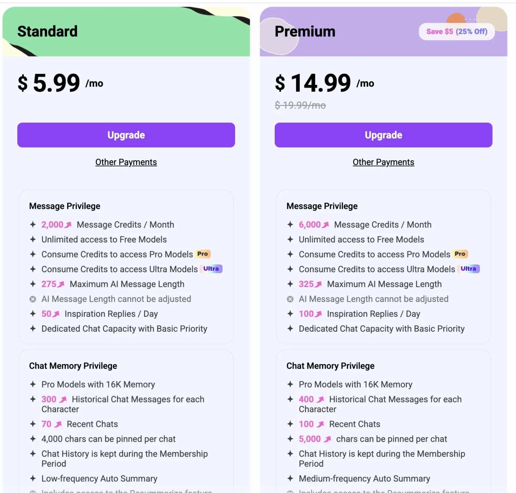 Crushon AI Standard Subscription | Top-up to Your Account | 1 Month | Official