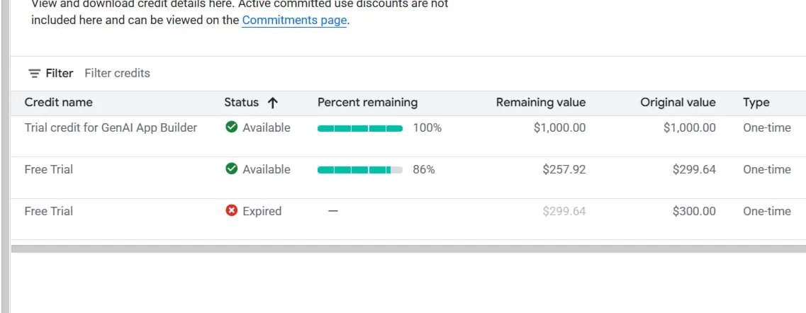 ☁️ Инструкция: $300 на Google Cloud (Free Trial)