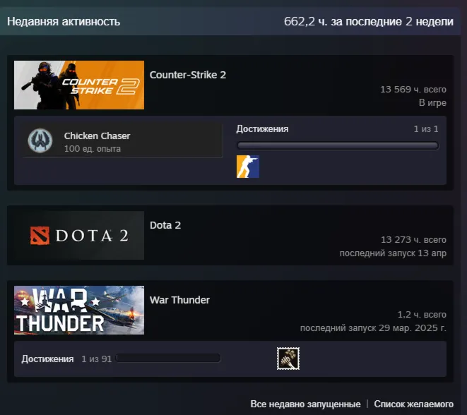 🧊 +8000 ЧАСОВ В CS 2  🧊 Р ЛУЧШАЯ ЦЕНА 🧊 ГАРАНТИЯ 🧊