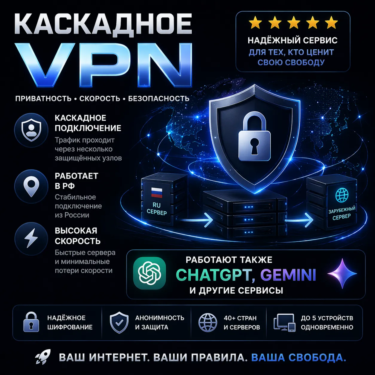 ⭐ A CASCADE  X-RAY VLESS VPN FOR THOSE WHO NEED STABLE ACCESS WITHOUT COMPROMISE ⭐