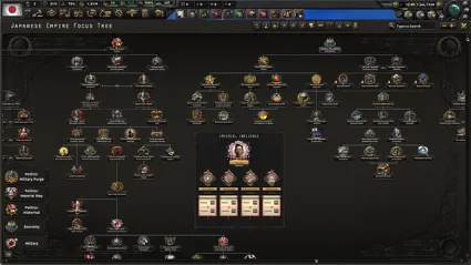 Hearts of Iron IV: No Compromise, No Surrender ✅ STEAM GIFT AUTO ✅ RU+МИР