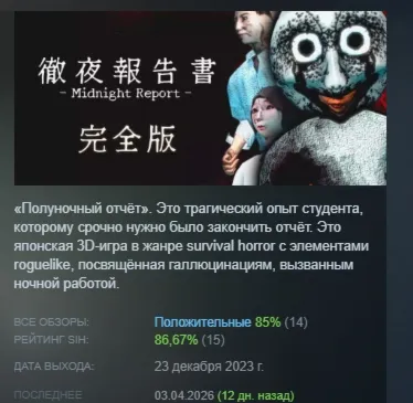 徹夜報告書 | Midnight Report АВТОДОСТАВКА STEAM РОССИЯ