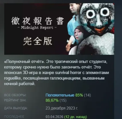 徹夜報告書 | Midnight Report АВТОДОСТАВКА STEAM РОССИЯ