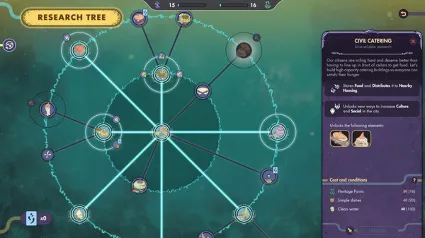 Synergy ✅ STEAM GIFT AUTO ✅ RU+МИР