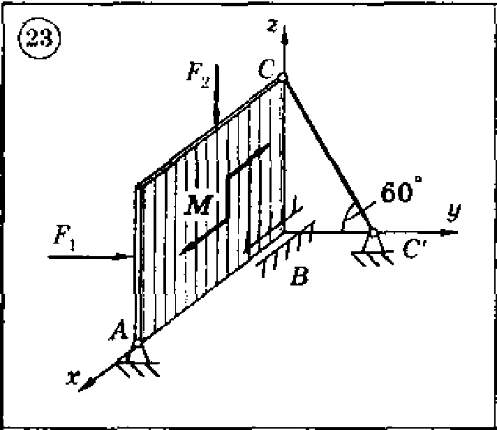 Solution of the C5 version 23 Dievskaya VA Malyshev IA
