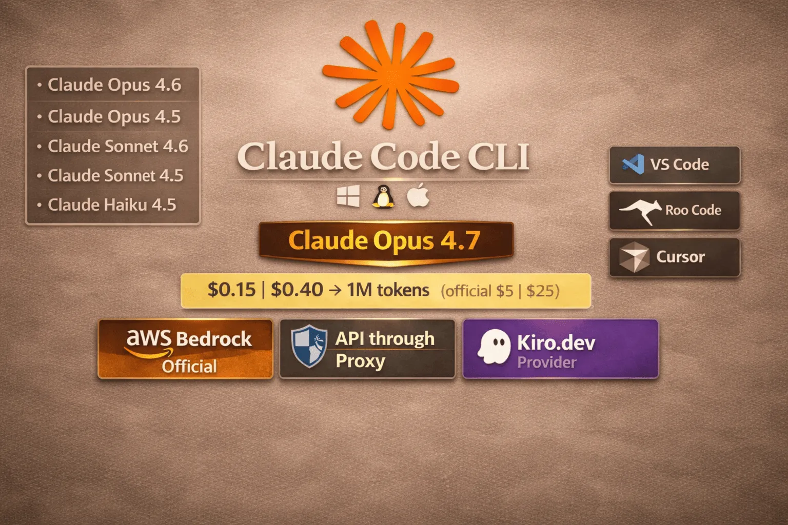 Claude code CLI - OPUS 4.7, 4.6 -   АПИ ключ - Kilo Code, VS code, Cline и другие...