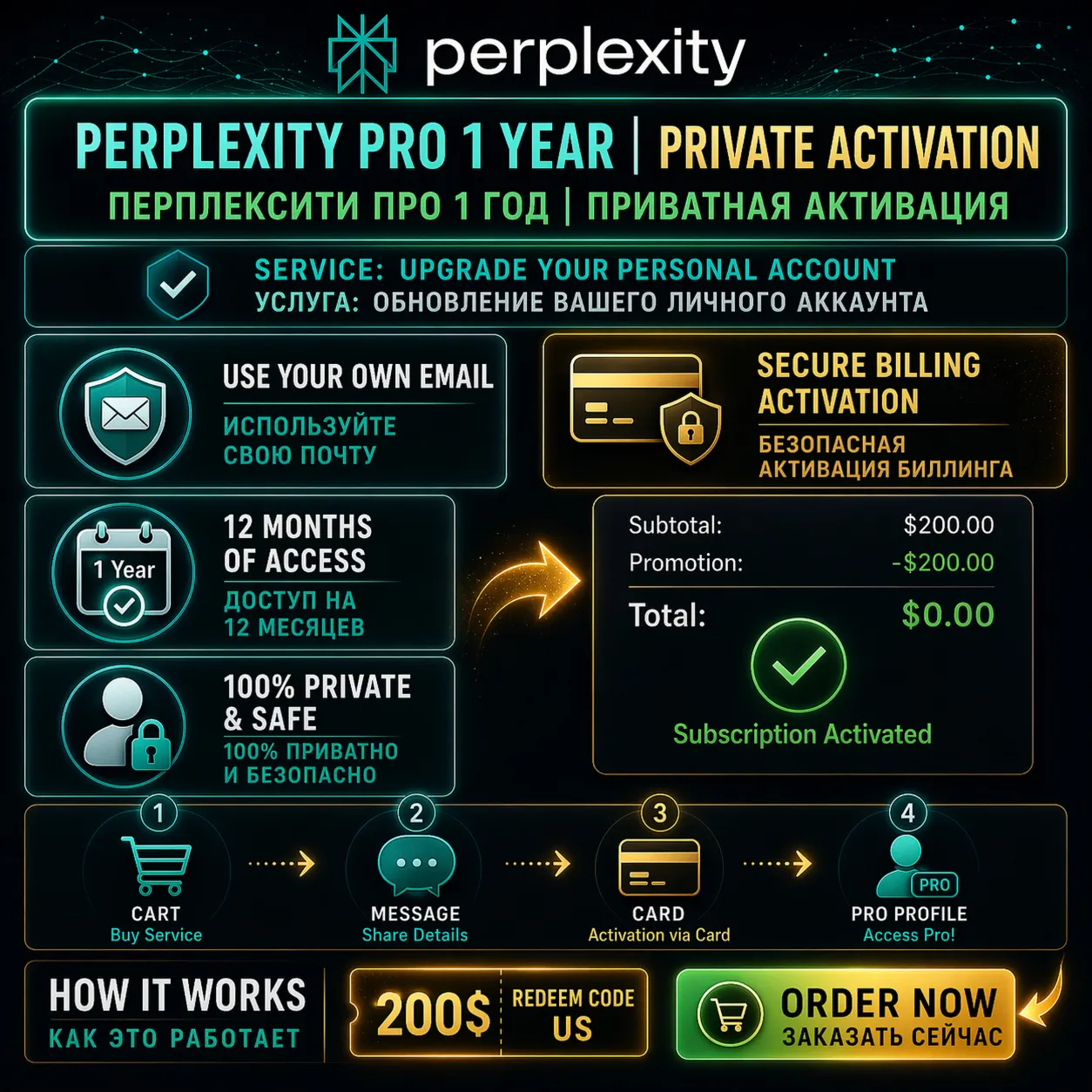 Perplexity Pro 1 Год | Услуга активации промокода