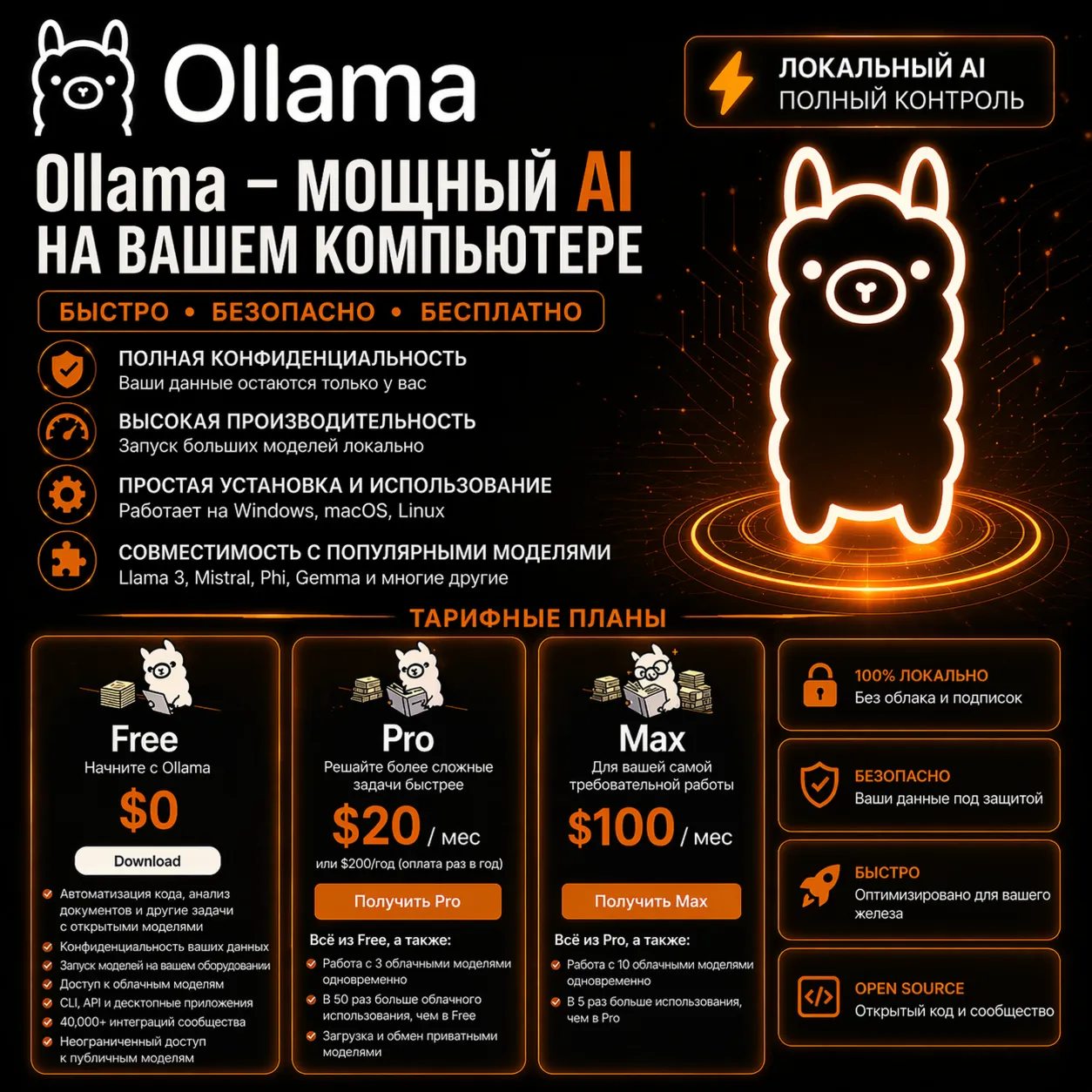 Ollama Cloud AI | Подписка Pro/Max на 1 месяц