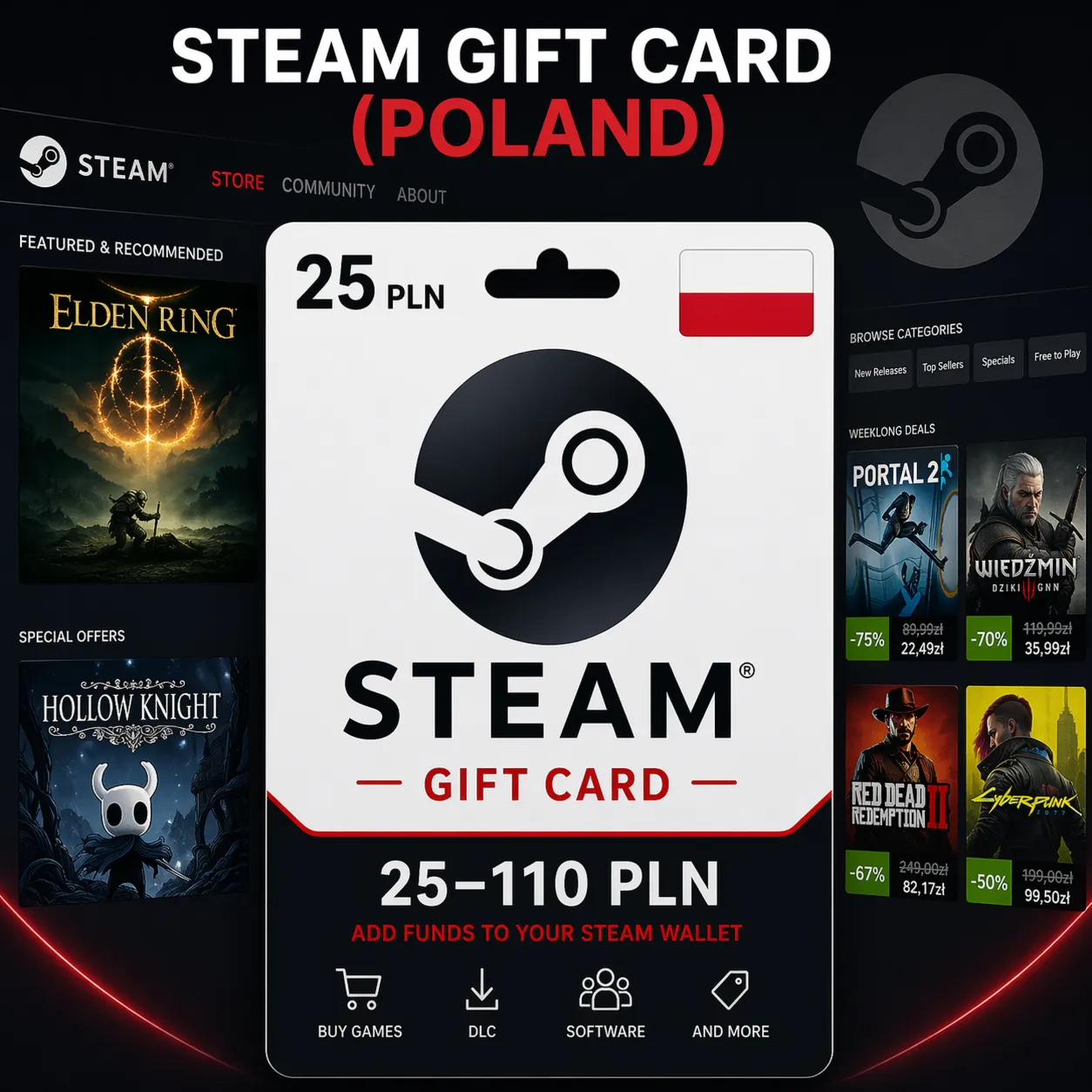 Steam Gift Card (Польша) 25–110 PLN | Код пополнения Steam