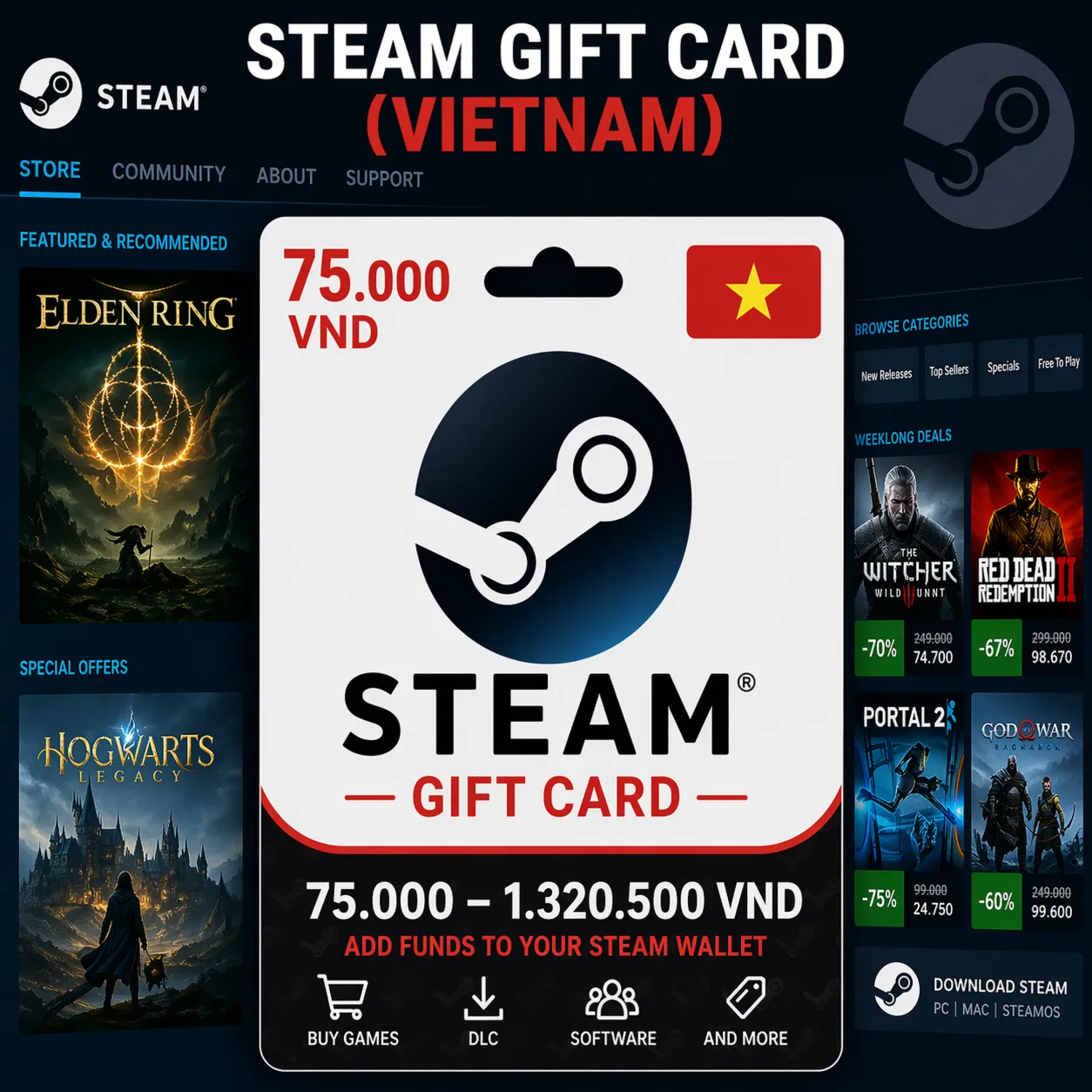 Steam Gift Card (Вьетнам) 75 000–1 320 500 VND | Код пополнения Steam