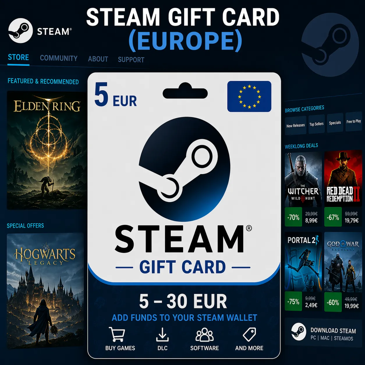 Steam Gift Card (Европа) 5–30 EUR | Код пополнения Steam