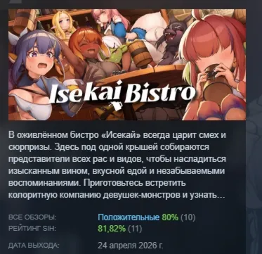 Isekai Bistro АВТОДОСТАВКА STEAM РОССИЯ