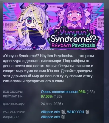 Yunyun Syndrome!? Rhythm Psychosis АВТОДОСТАВКА STEAM РОССИЯ