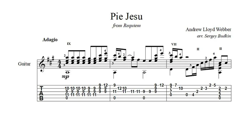 Pie Jesu (Эндрю Ллойд Уэббер) ноты для гитары