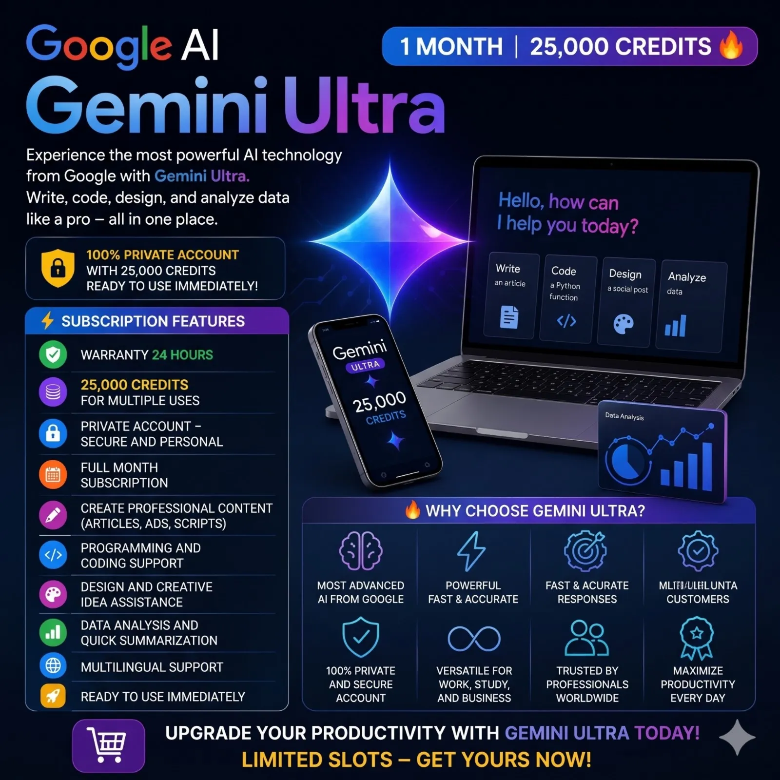 Gemini AI Ultra (1 месяц) + Veo 3.1 + Nano Banana | Частный | Готовый аккаунт