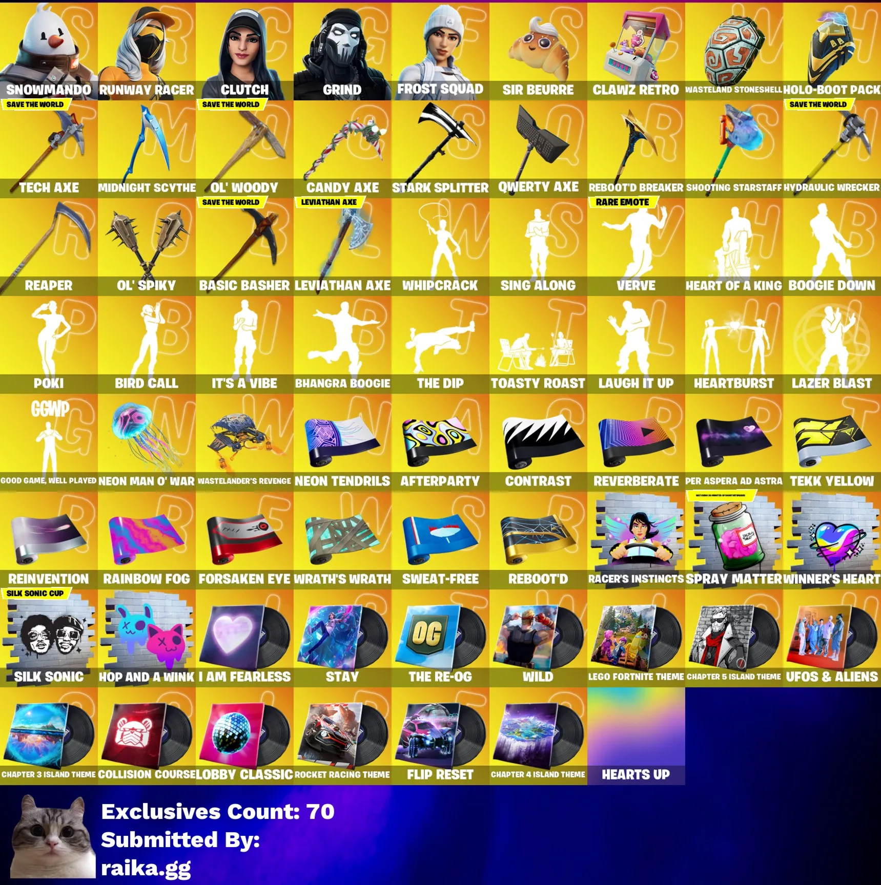 Автовыдача • FN (Все Платформы) • 284 скина • Полный доступ