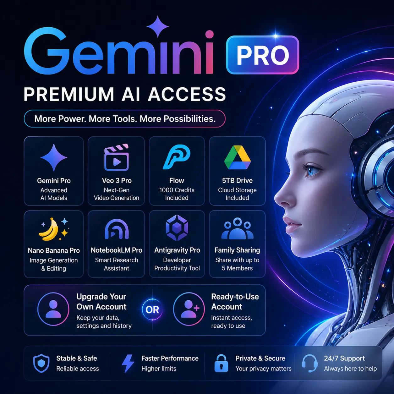 Gemini Pro