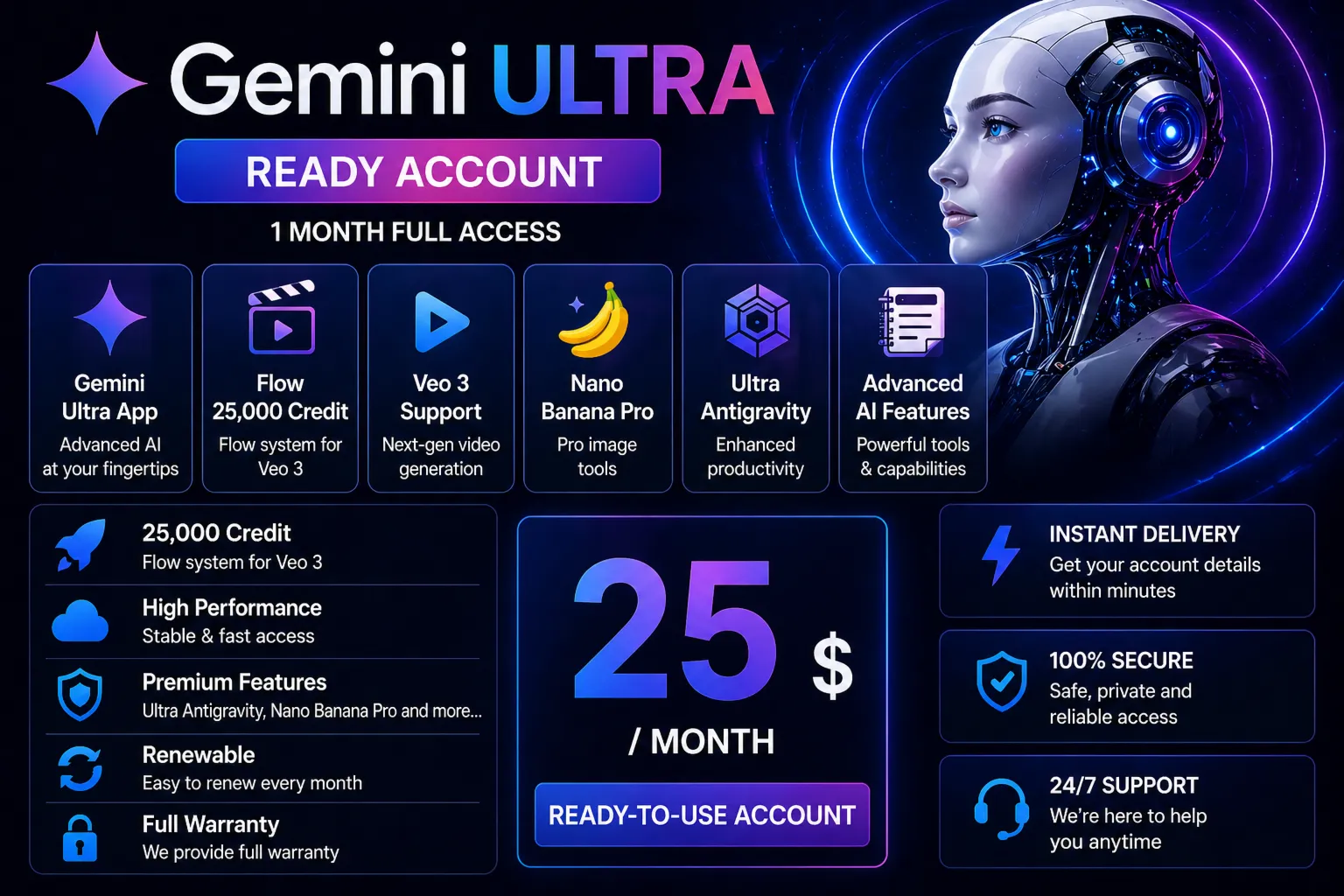 Gemini Ultra 1 месяц готовый аккаунт полный доступ