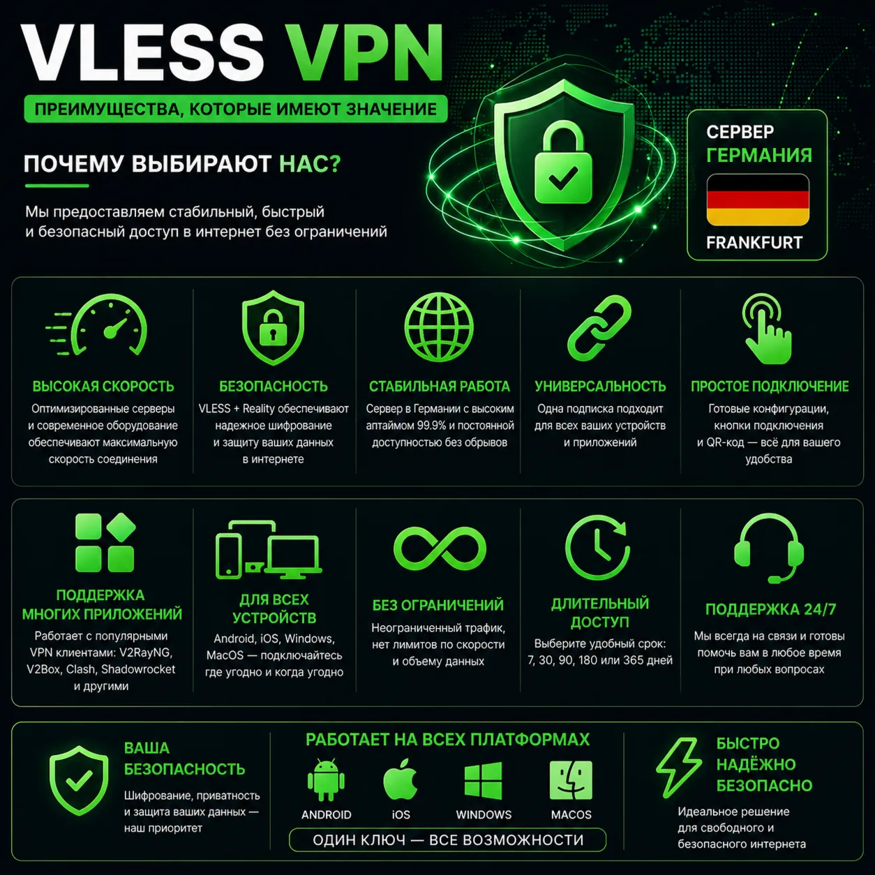 VLESS VPN | Eutope | PC / Android / iOS | Fast Setup