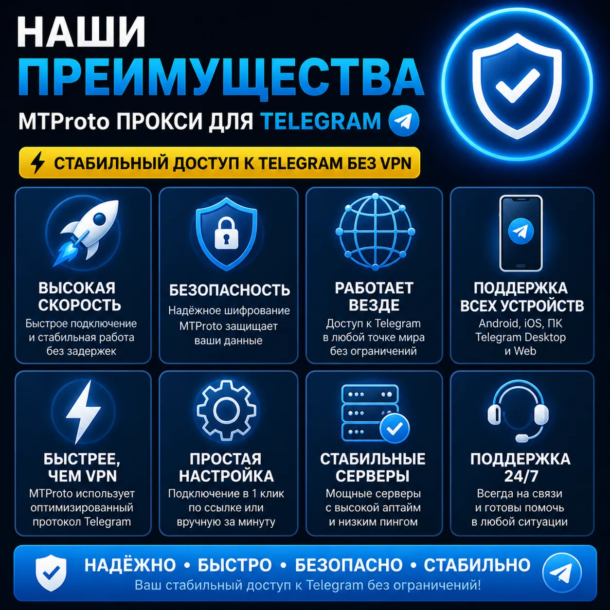 Прокси для Телеграм | 500 RUB за 1 ГОД прокси для Telegram (MTProto) до 3 устройств