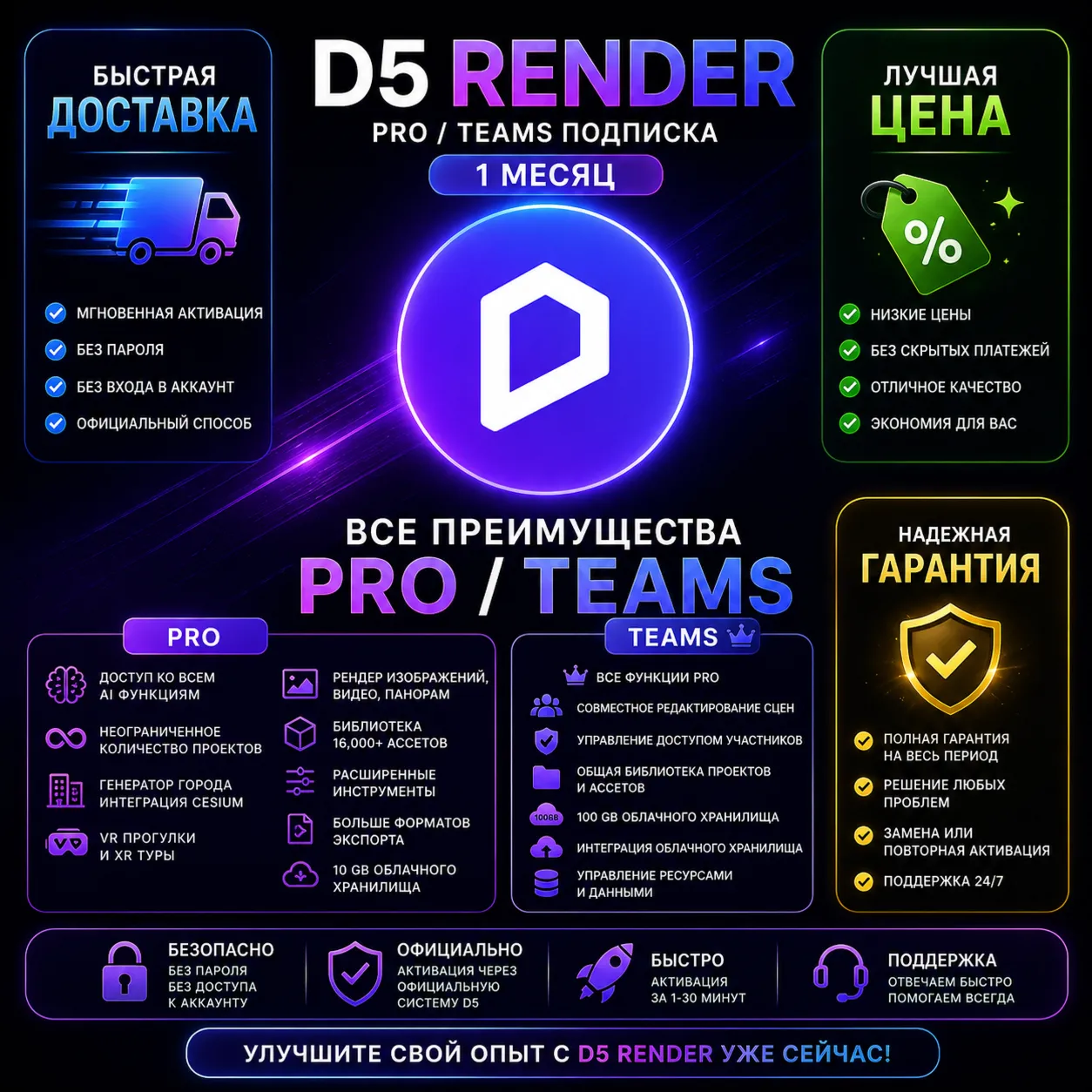 D5 Render | Подписка Pro / Teams 1 | Гарантия