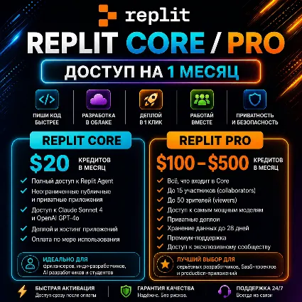 Обновление или продление планов Replit Core / Pro — доступ на 1 месяц