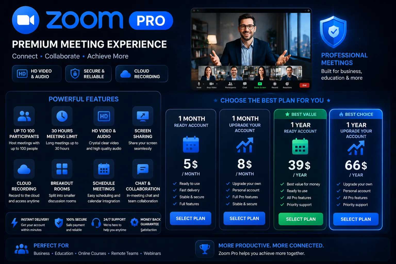 Zoom Pro премиум аккаунт все тарифы