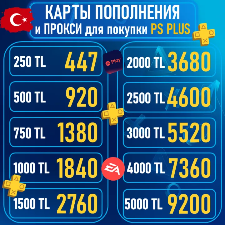 КАРТА|КОД ПОПОЛНЕНИ БАЛАНС PSN PLAYSTATION PS 1000-2000-2500-3000-4000-5000 TL ТУРЦ
