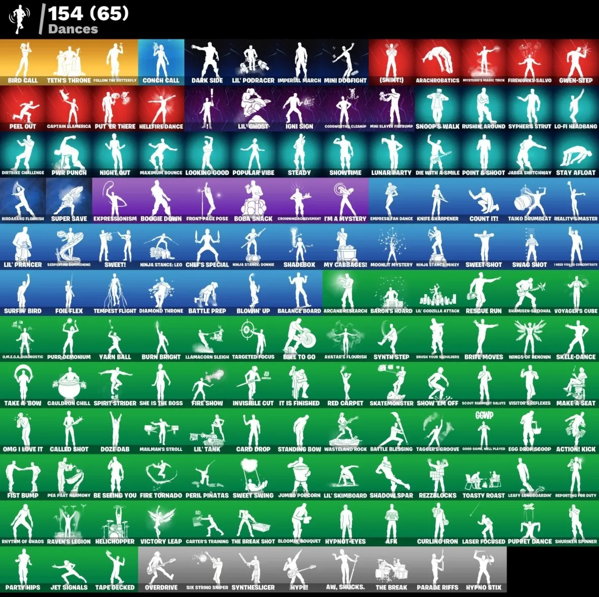 🔥[PC] 189+ Skins, 229+ Pickaxes, 154+ Emotes| Full + Instant Access🔥