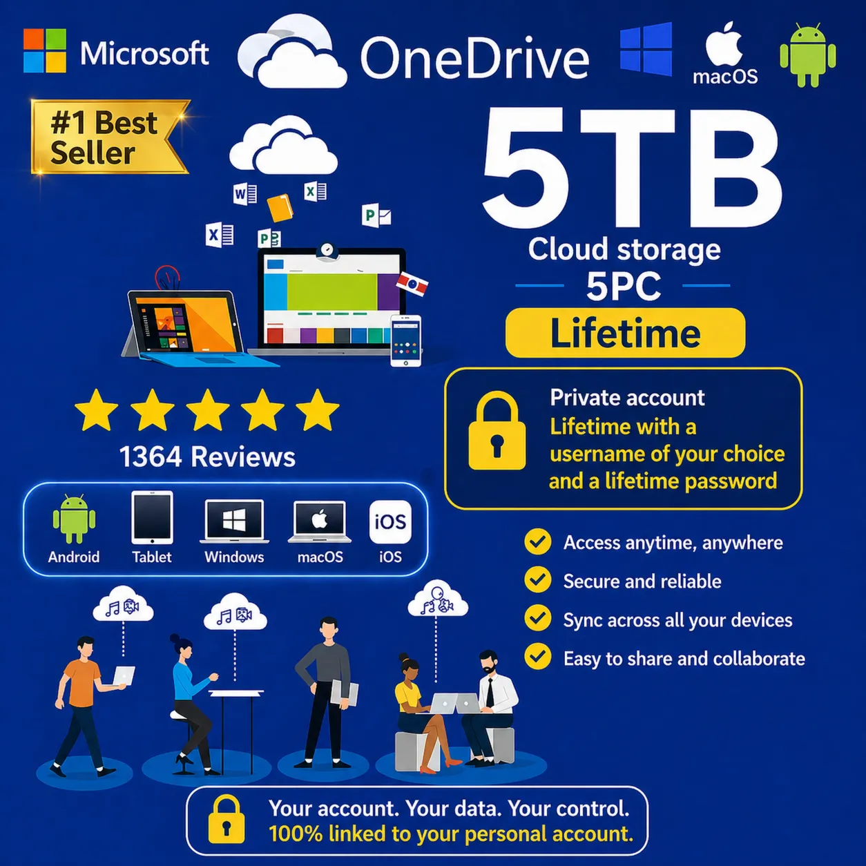 OneDrive 5ТБ Пожизненная | 5ПК | частная учетная запись. Работает на всех устройстваx