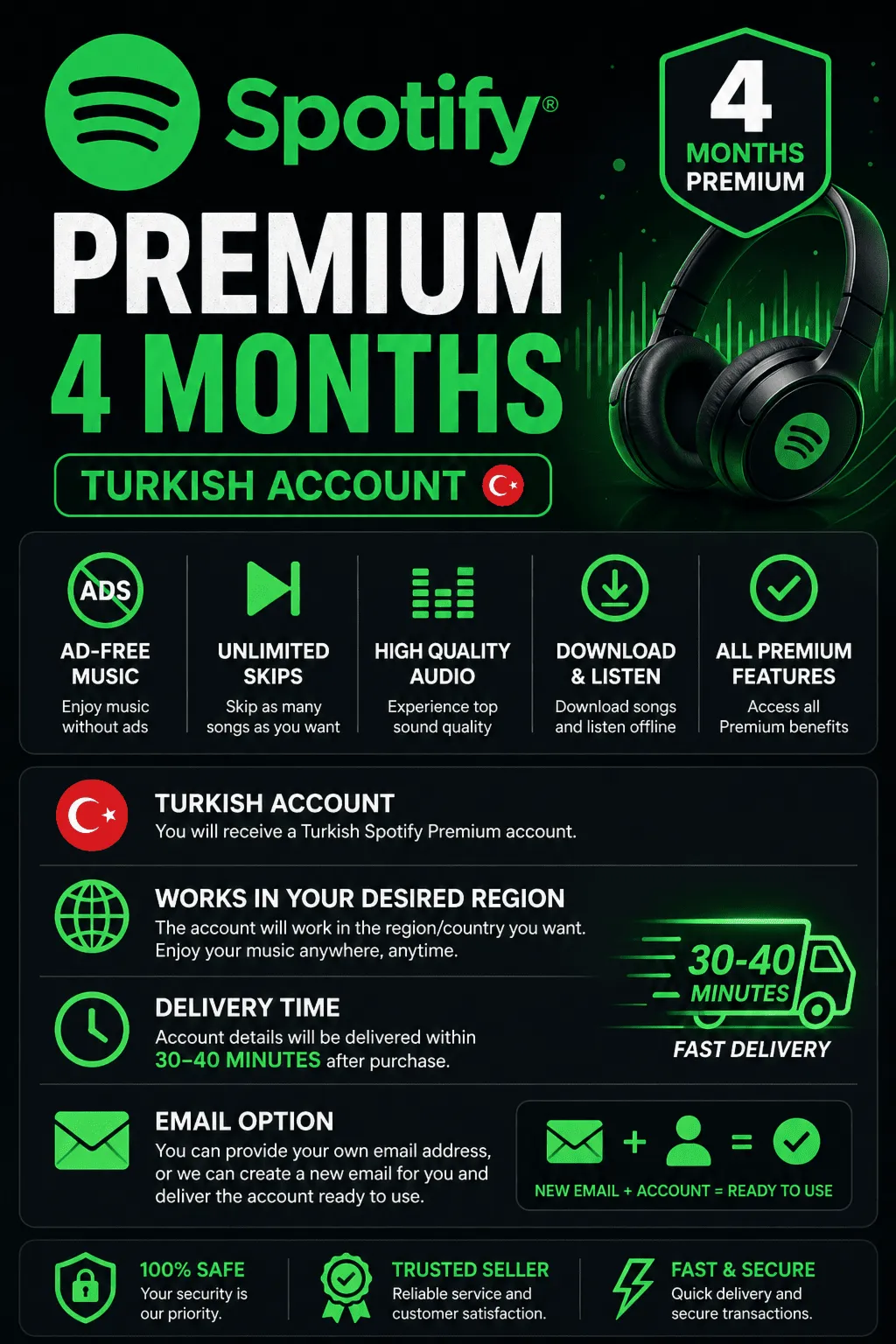 Spotify Premium на 4 месяца 🎧🔥 Полный доступ + без рекламы 🚀