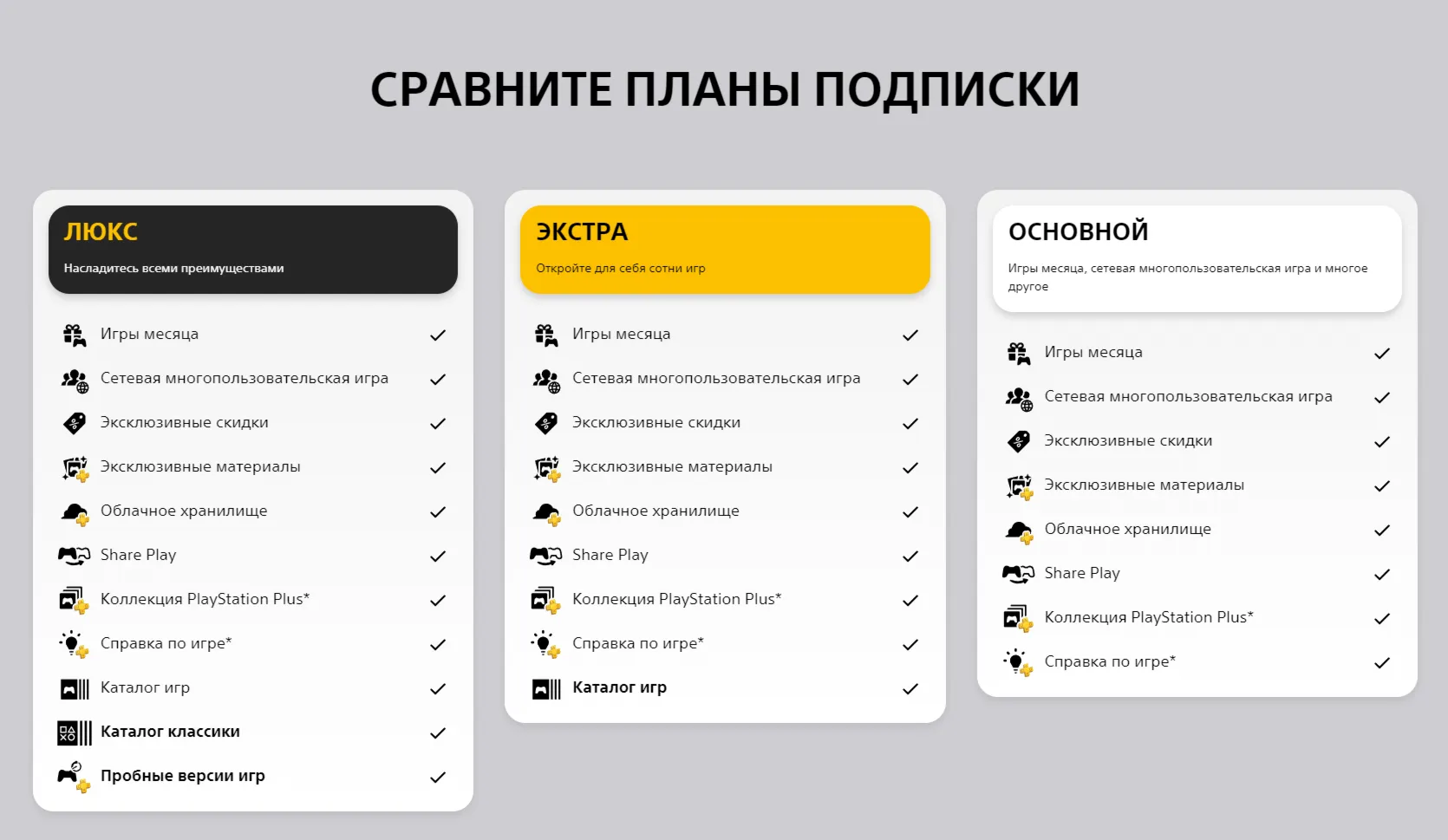 PS Plus Deluxe subscription for 3 months | Ukraine | 0%