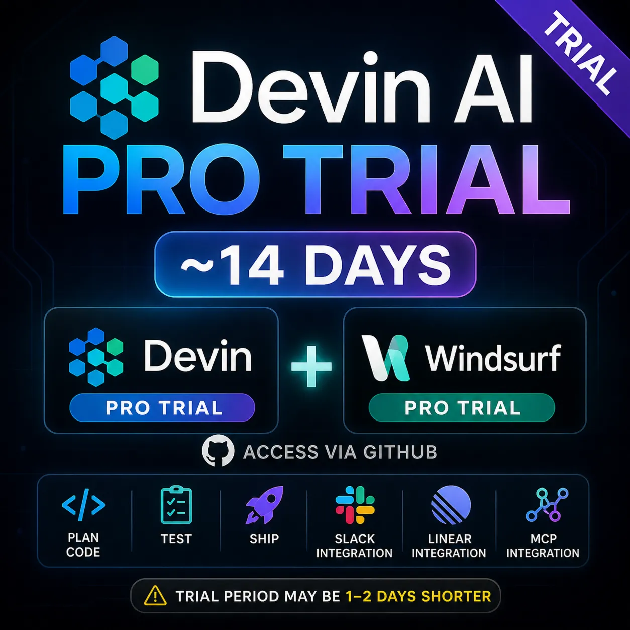 Devin AI PRO Trial ~14 Days 🚀 | + Windsurf PRO Trial GitHub Login | AUTODELIVERY