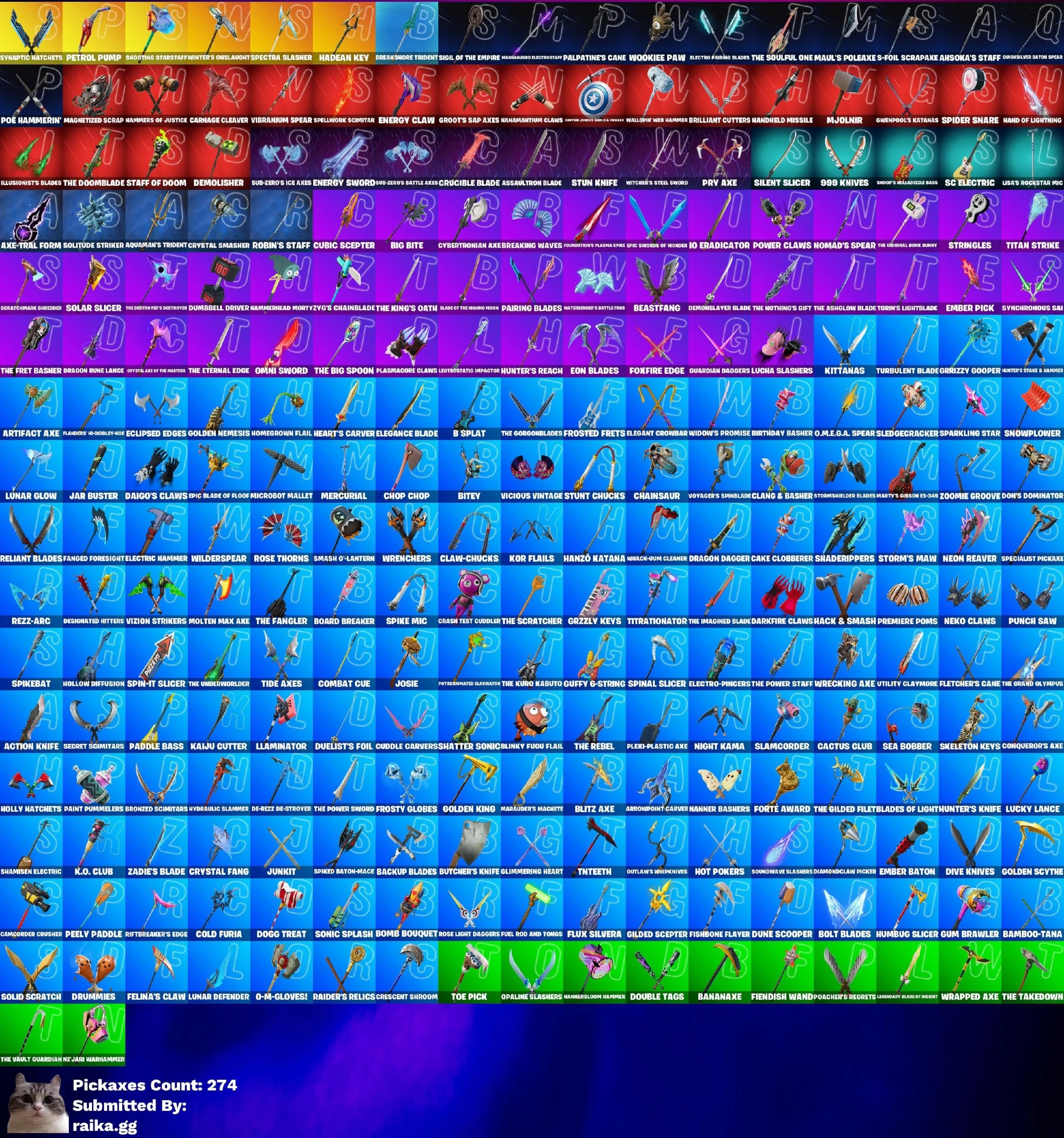 Instant • FN (All Platforms) • 231 skins • Full Access